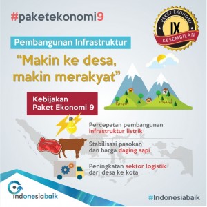 Paket Ekonomi 9a