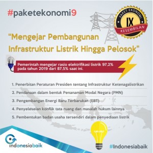 Paket Ekonomi 9b