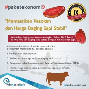 Paket Ekonomi 9c