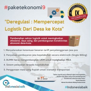 Paket Ekonomi 9d