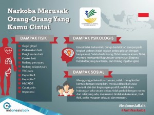 infografis 2 penyalahgunaan narkotika